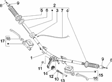 Lenker - Hauptbremszylinder