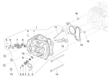 Einhait Kopf - Ventil