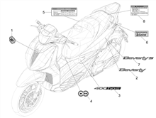 Plaketten - Verzierungen