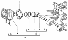 Einheit Zylinder-Kolben-Kolbenbolzen