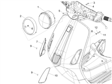 Vorderleuchten - Blinkleuchten