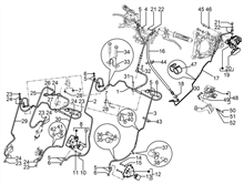 Bremschlauchen - Bremszangen
