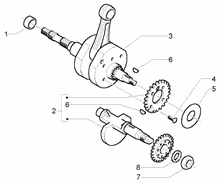 Kurbegehäusebefest.