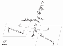 Lenkstange - Schaltungen