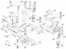 Gabel/Lenkerleitung - Steuersatz
