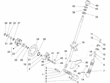 Gabel/Lenkerleitung - Steuersatz