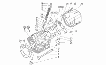 Zylinderkopf und Ventile