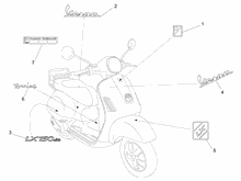 Plaketten - Verzierungen