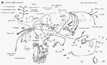 Lenkstange - Schaltungen