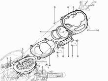 Cockpitinstrumente - Cruscotto