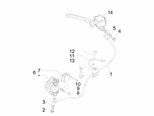 Bremschlauchen - Bremszangen