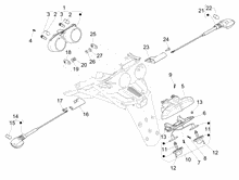 Hinterleuchten - Blinkleuchten