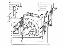 Radiator - Elektroventilator