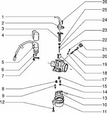 LÜFTERGEHÄUSEDECKEL-Motorschutz