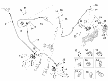 Bremschlauchen - Bremszangen