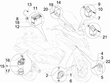 Fernschalteren - Batterie - Hupe
