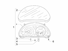 Cockpitinstrumente - Cruscotto