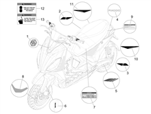 Plaketten - Verzierungen