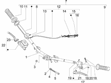 Lenker - Hauptbremszylinder