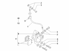 Bremschlauchen - Bremszangen