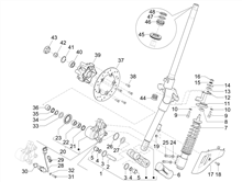 Gabel/Lenkerleitung - Steuersatz