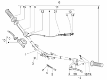 Lenker - Hauptbremszylinder