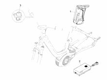 Hinterleuchten - Blinkleuchten