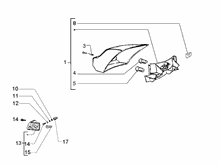 Hinterleuchten - Blinkleuchten