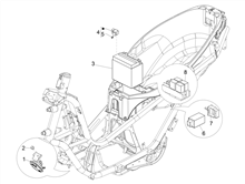 Fernschalteren - Batterie - Hupe