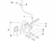 Bremschlauchen - Bremszangen
