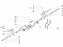 Lenker - Hauptbremszylinder