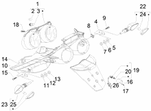 Hinterleuchten - Blinkleuchten