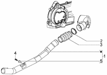 Frisch÷lautomatik
