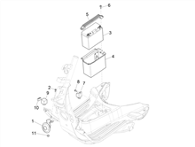 Fernschalteren - Batterie - Hupe