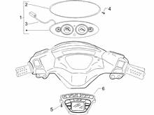 Cockpitinstrumente - Cruscotto