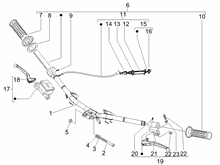 Lenker - Hauptbremszylinder