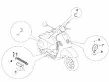 Fernschalteren - Batterie - Hupe