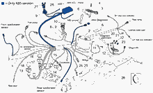 Bremsanlage - Hinten