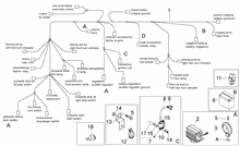 Hint.Elektrische Anlage