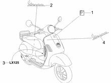 Plaketten - Verzierungen