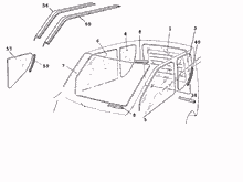 Windschutzscheibe - Scheiben