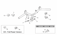Lenkstange - Instrumenteneinheit