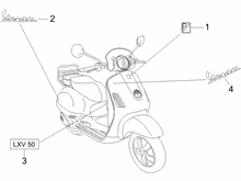 Plaketten - Verzierungen