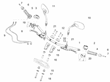Lenkstange - Schaltungen
