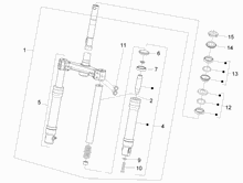 Gabel/Lenkerleitung - Steuersatz