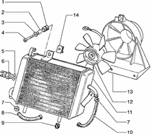 Schließvorrichtung kotflügel