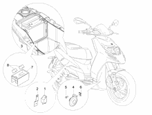 Fernschalteren - Batterie - Hupe