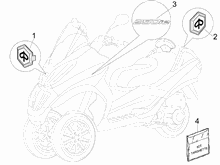 Plaketten - Verzierungen
