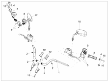Lenkstange - Schaltungen