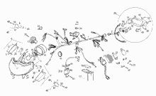 Lenkstange - Schaltungen